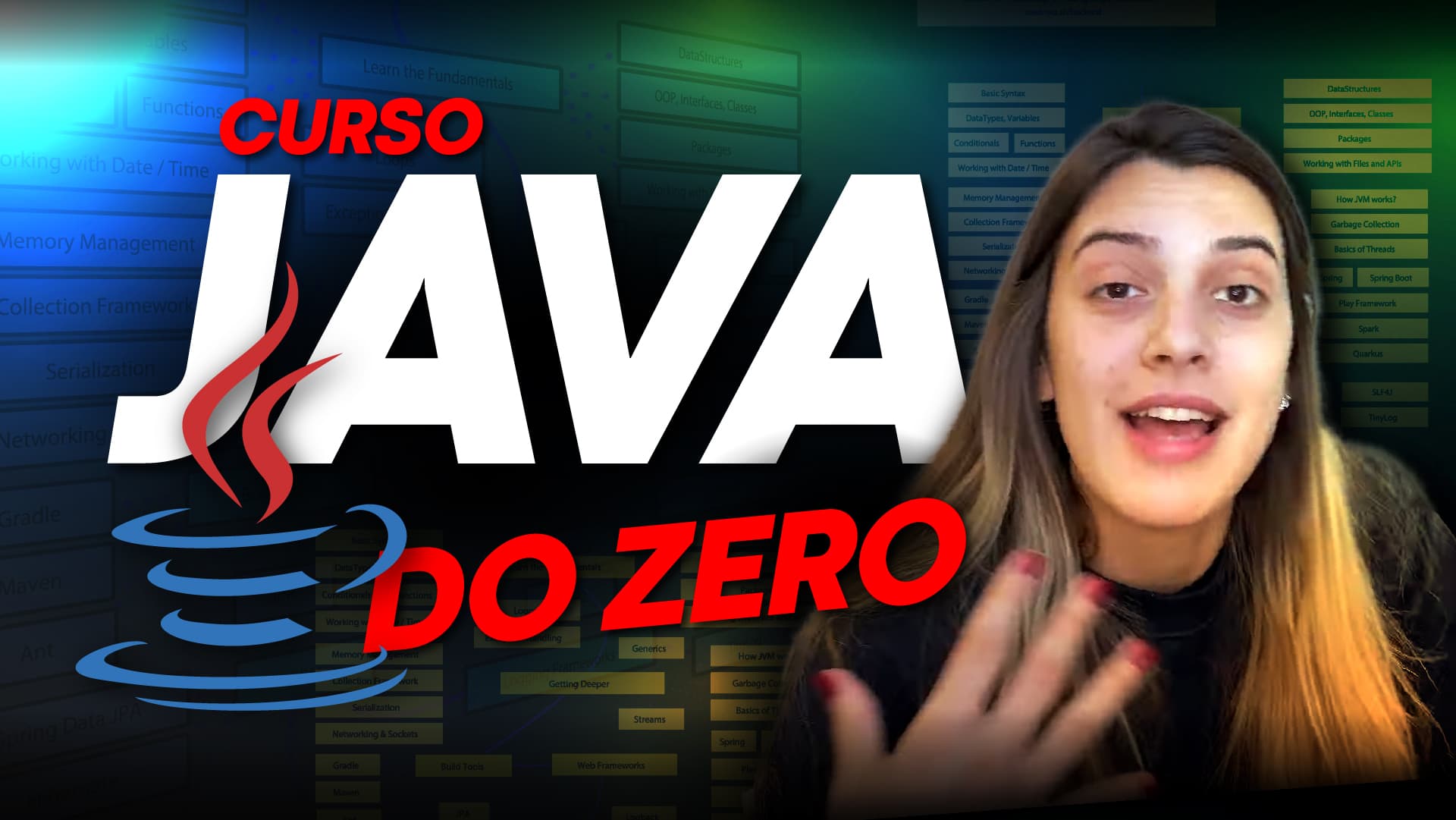 Java para iniciantes | Fundamentos + Programação Orientada Objetos